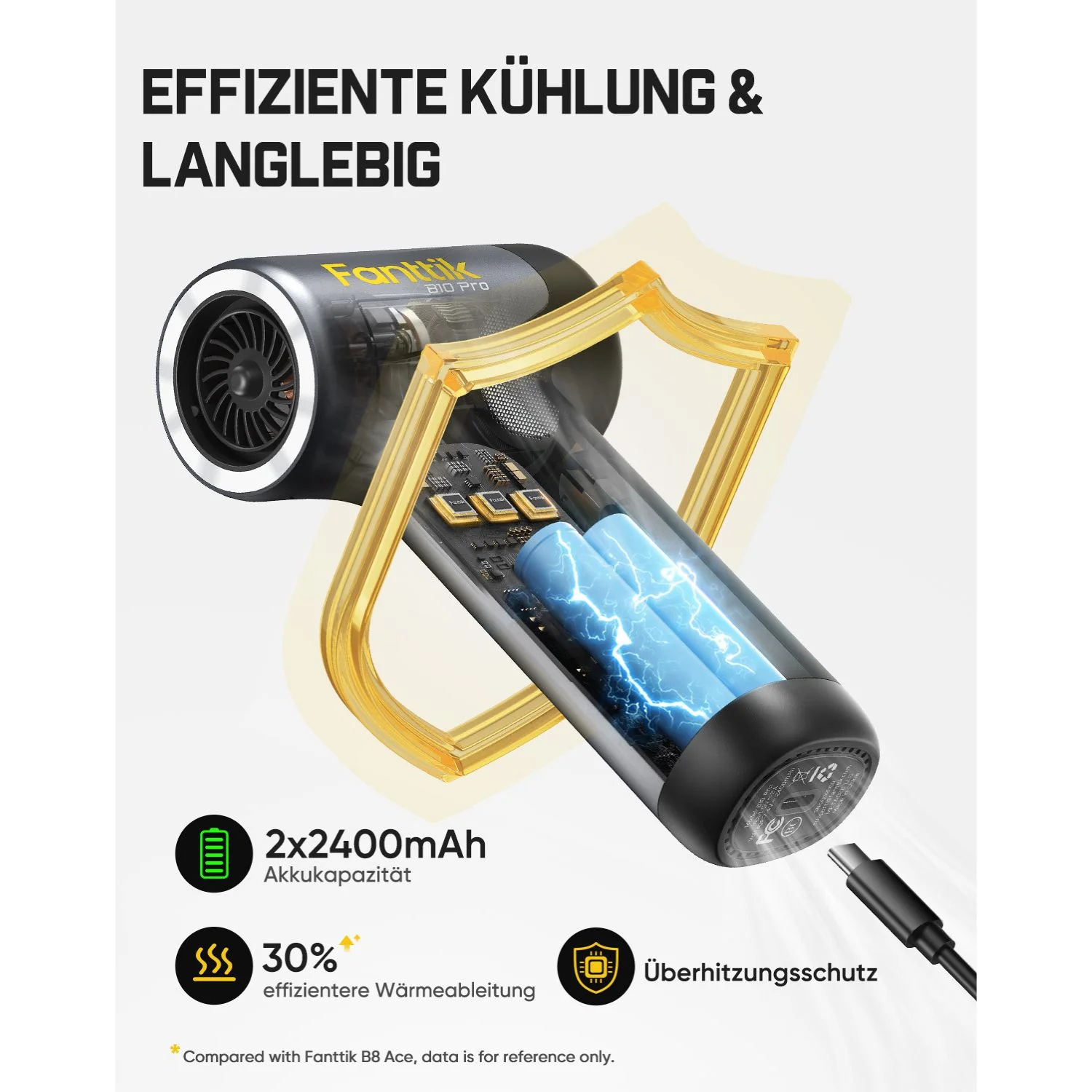 Fanttik B10 Pro Elektrische Staubgebläse - Image 6