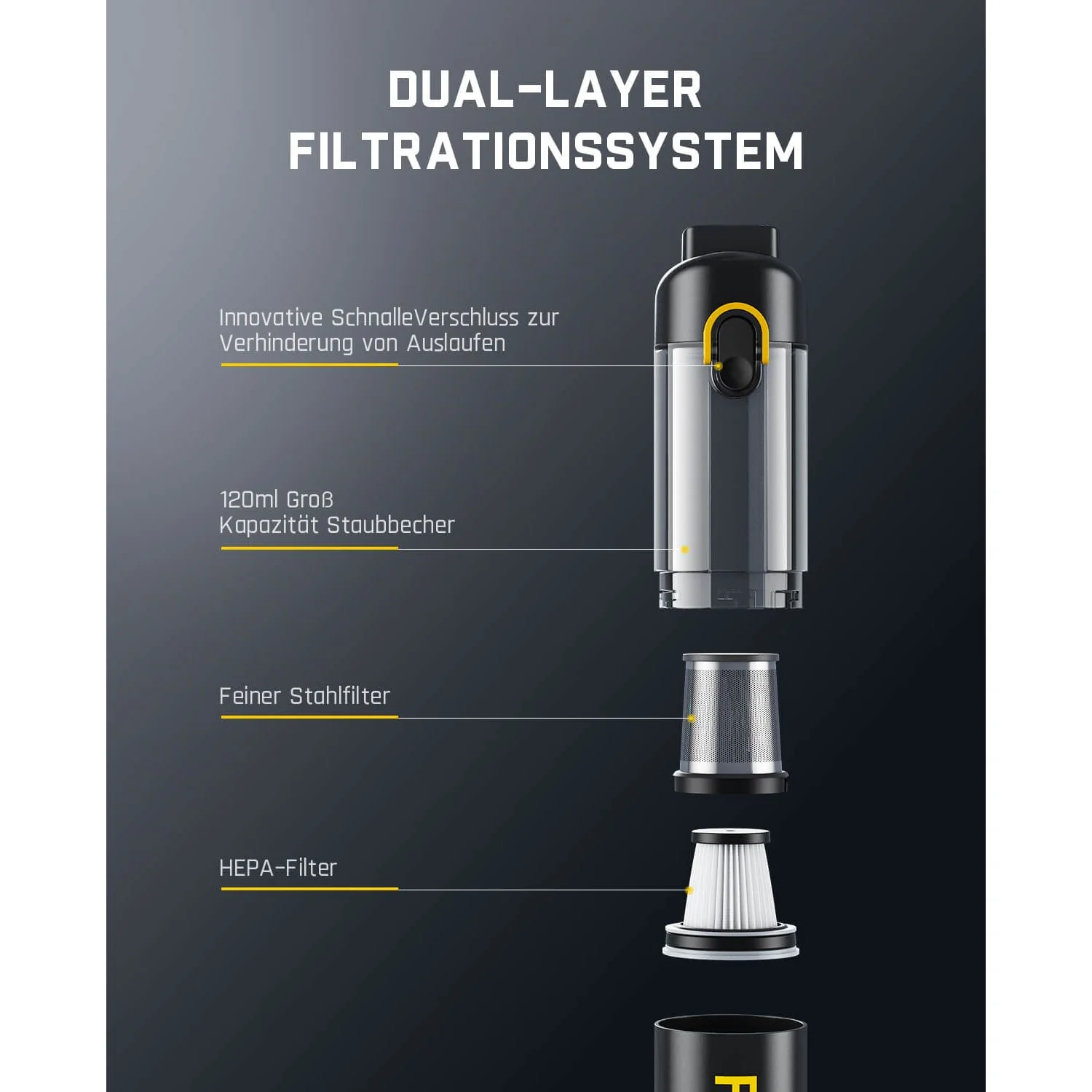 Fanttik Slim V8 Mate Autostaubsauger RobustClean - Image 9