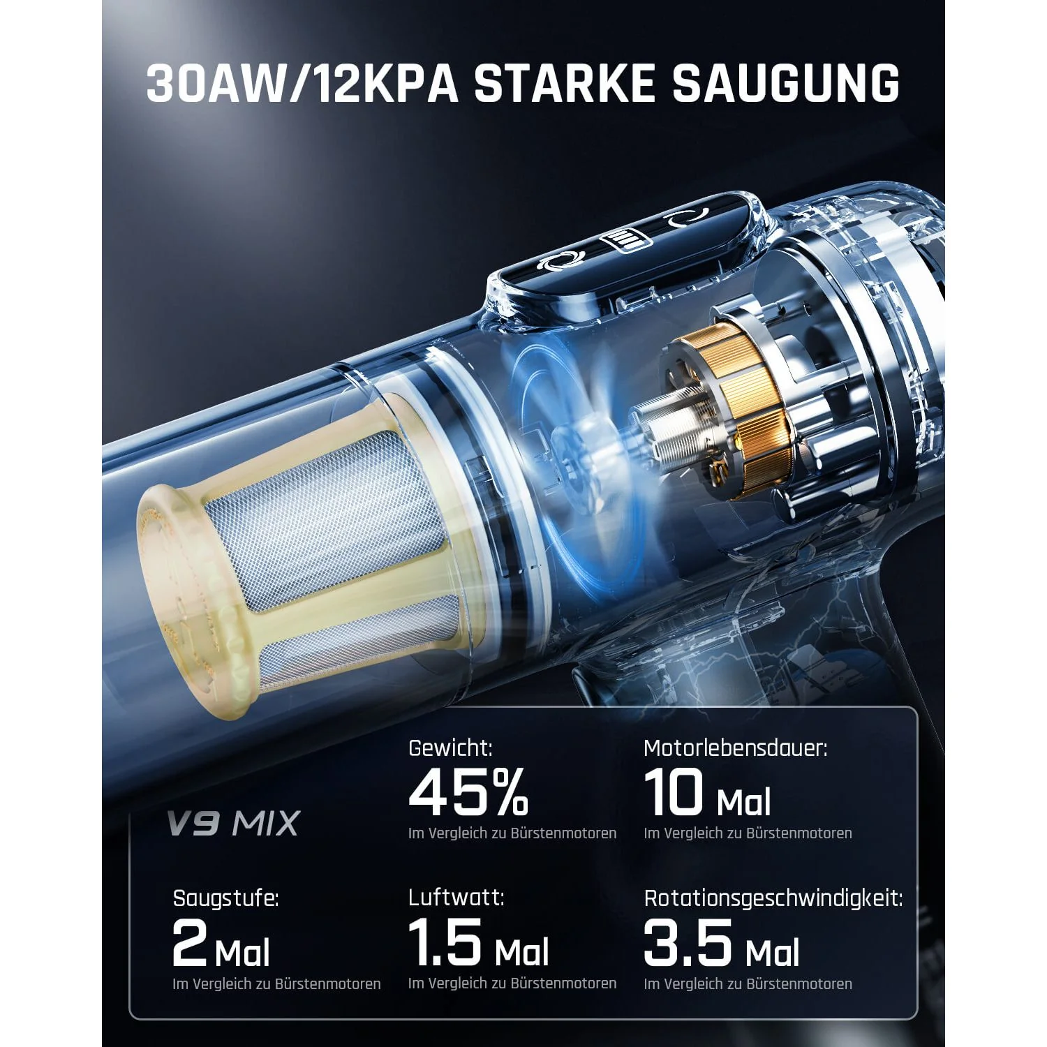 Fanttik Slim V9 Mix Autostaubsauger RobustClean - Image 4